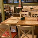 pizza, pizzerie, comanda pizza, livrare pizza, restaurant italian, iosub, cybershield, tripadvisor, cea mai buna pizza, pizza ieftina, pizzerie bucuresti